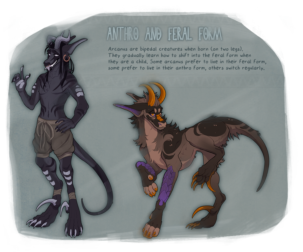 Plate II · Anthro & Feral Form